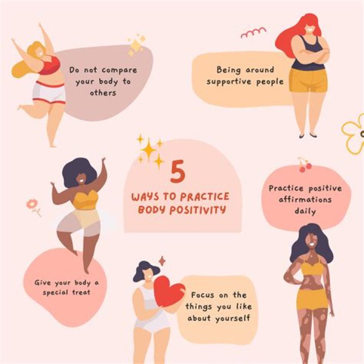 A Champion Of Body Positivity