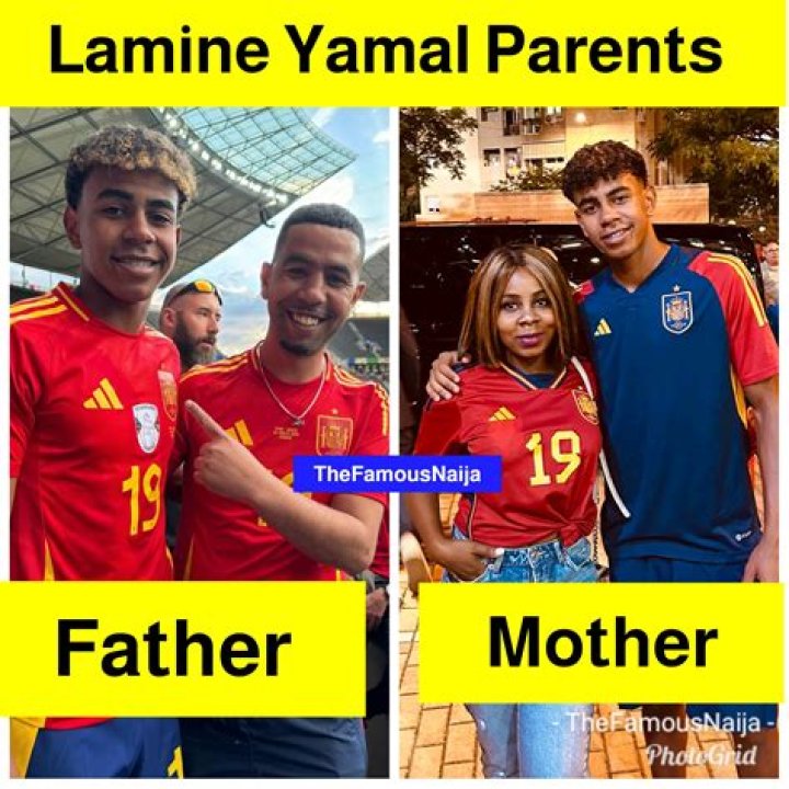 A Comprehensive Guide To The Age Of Lamine Yamal's Parents