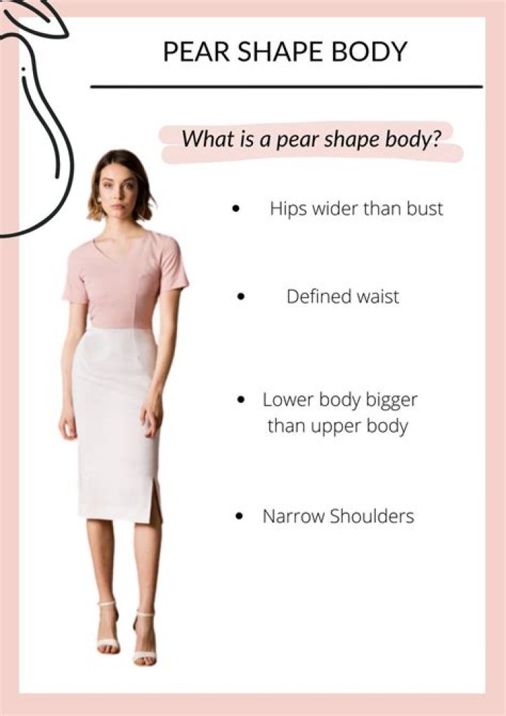 All About Tyla Body Shape: A Comprehensive Guide