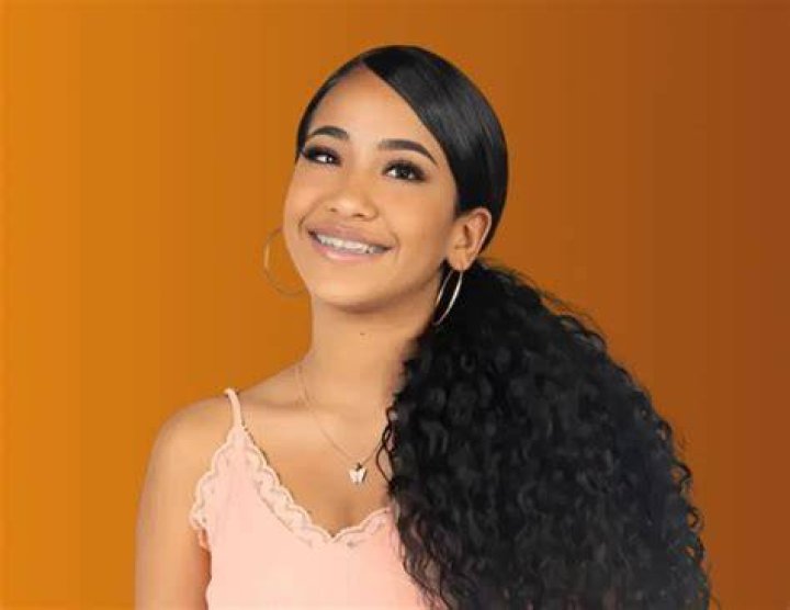 Aya Tanjali Age