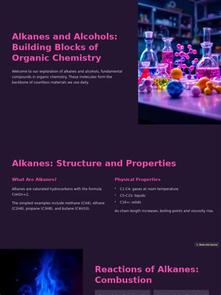 Building Blocks Of Organic Chemistry
