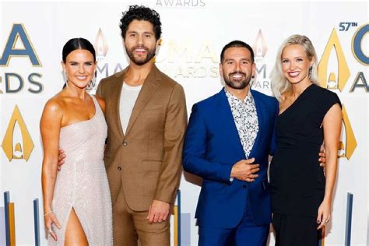 Comprehensive Guide To Dan And Shay's Height