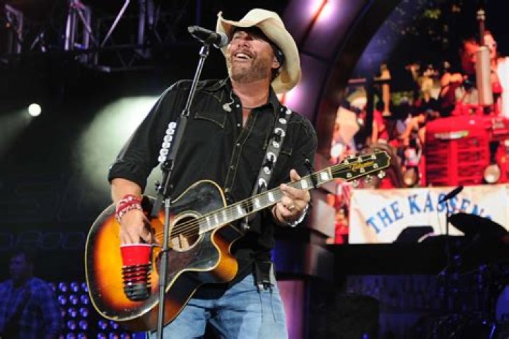 Country Music Icon Toby Keith Tragically Passes Away
