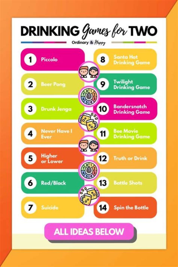 Drinking Games For Two People