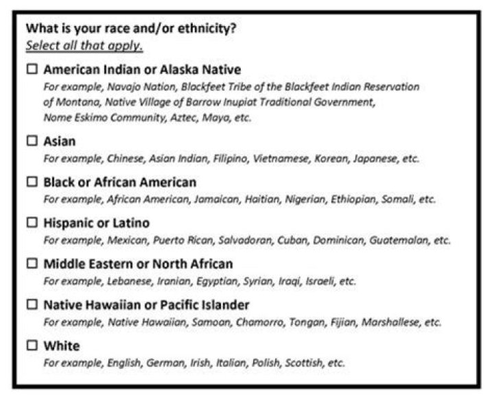 Exploring The Ethnicity Of The Acclaimed Comedian