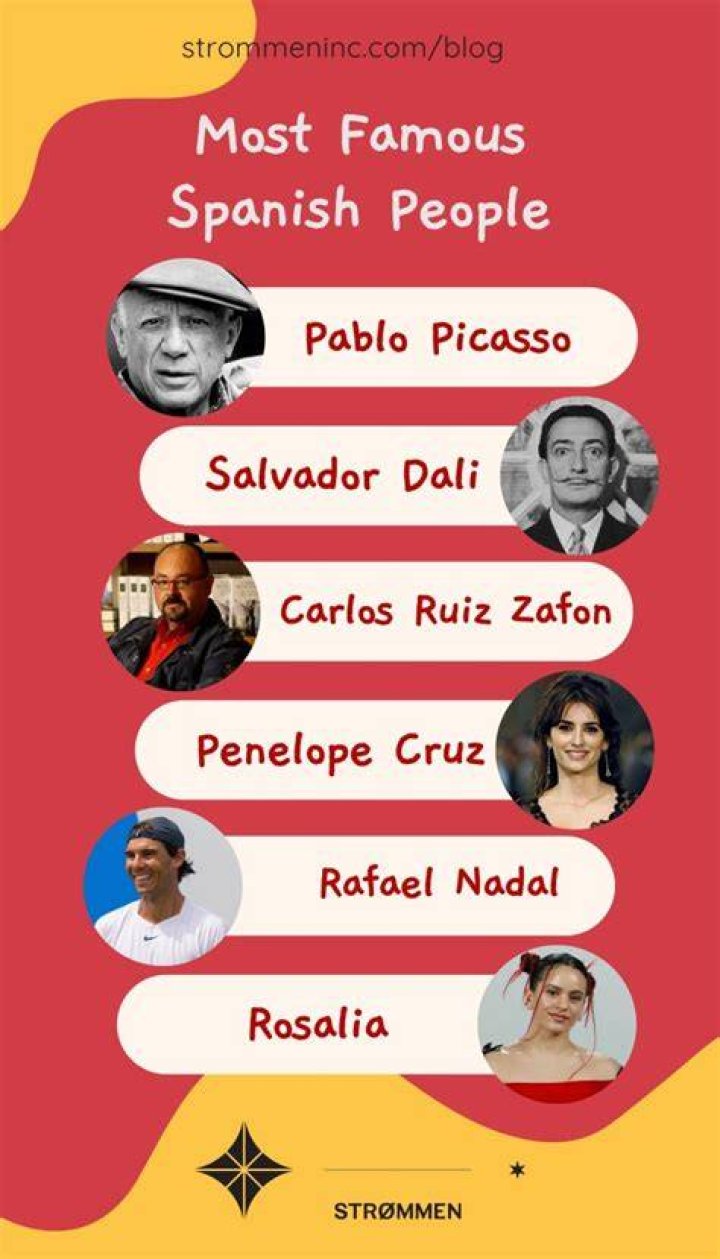 Famous Spanish Person