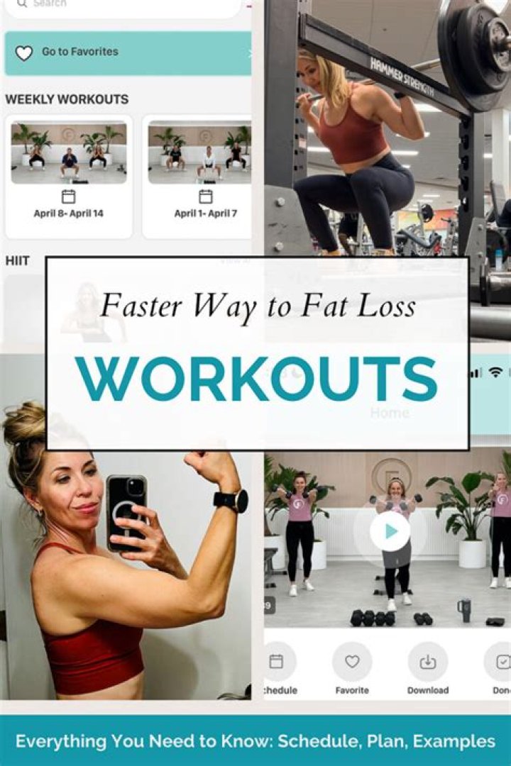 Fitness Journey And Workout Tips