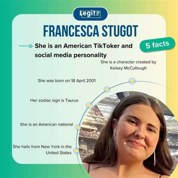 Francesca Stugot