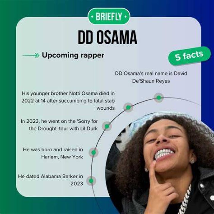 How Old Is Dd Osama 2023