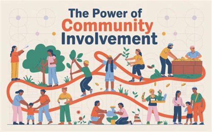 Inspiring Success And Community Involvement