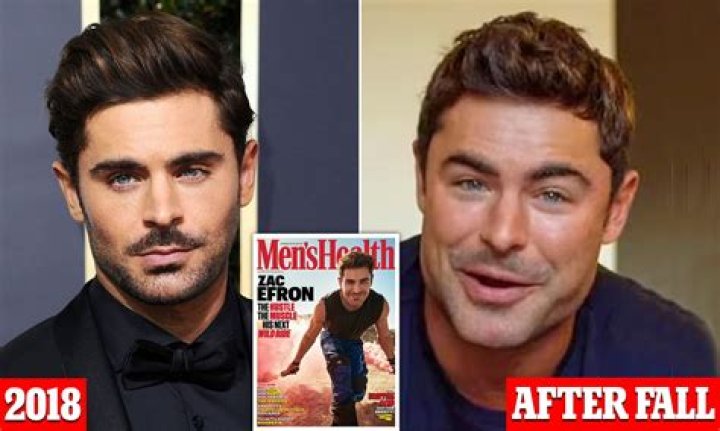 Is Zac Efron And Anna Kendrick: The Marriage Truth