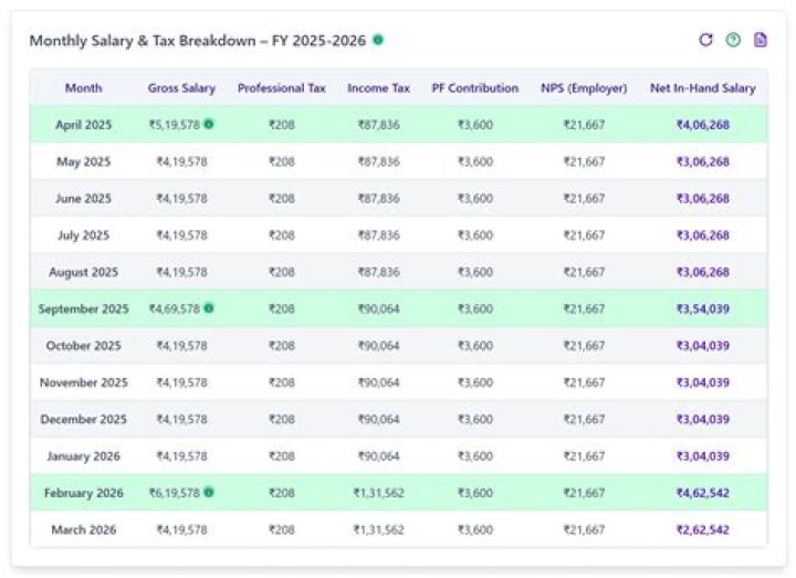 Joy Reid's Lucrative Earnings: Unveiling Her Salary