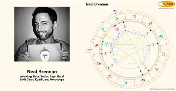 Neal Brennan's Past Relationships: A Comprehensive Overview