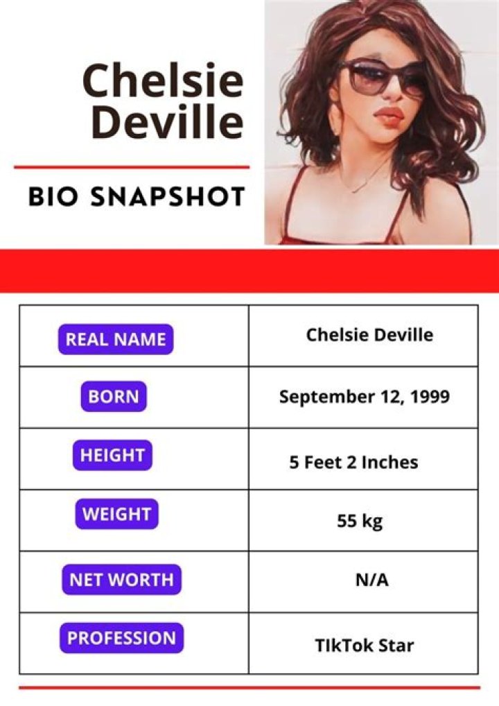 Net Worth, Age, Height, Bio, Birthday Unveiled