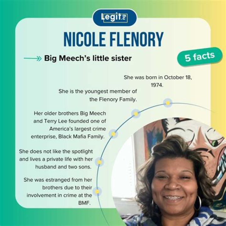 Nicole Flenory Bmf Producer