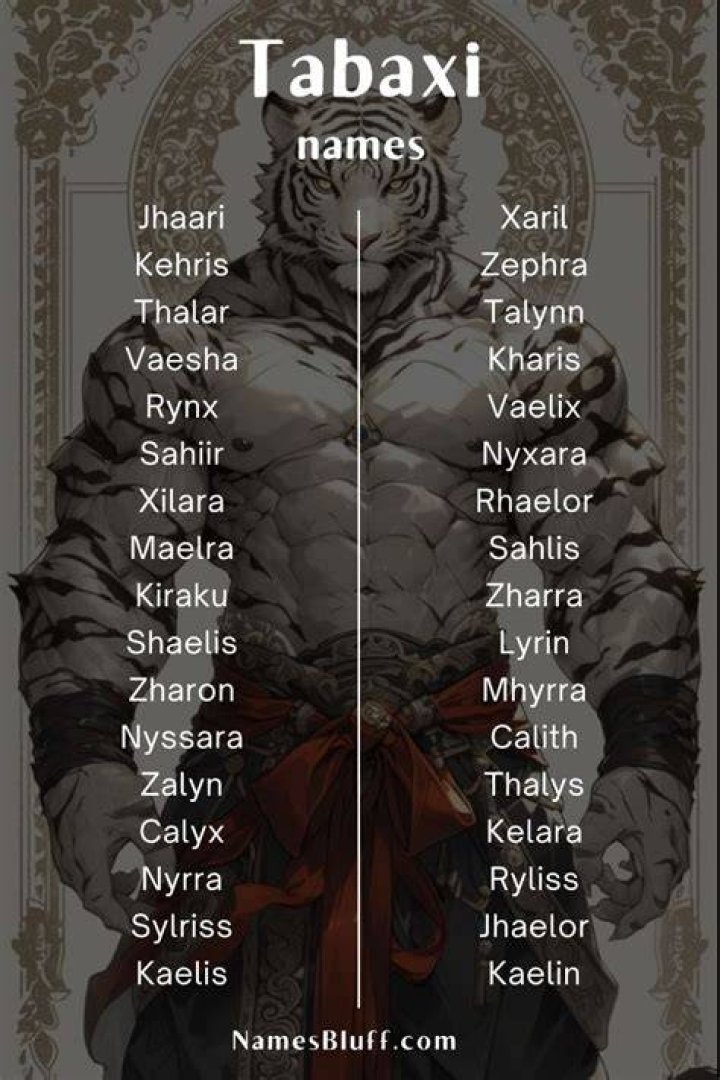 Tabaxi Name Generator