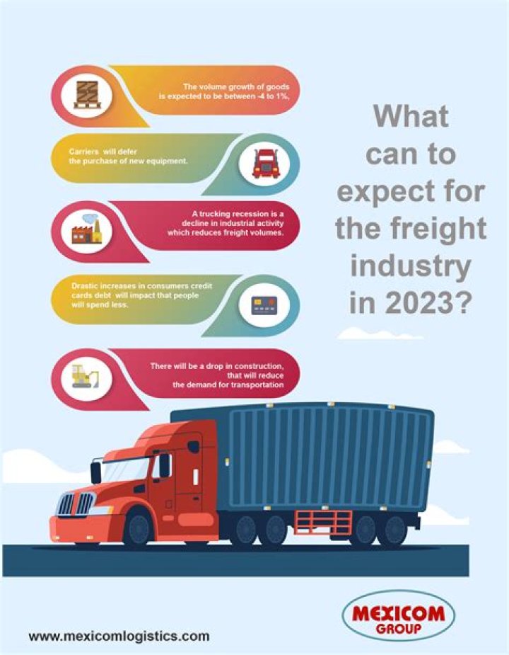 The Social Media Star Of The Trucking Industry