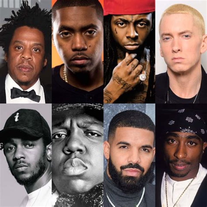 The Ultimate Guide To 20 Influential Rappers And Their Impact On Hip-Hop