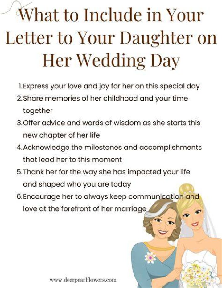 The Ultimate Guide To Her Marriage