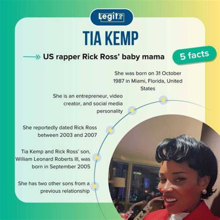 Tia Kemp Birthday: Age, Biography And More