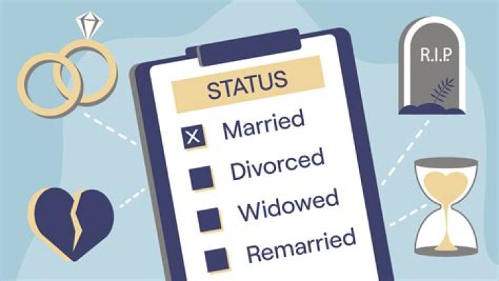 Unveiling Damon Dash's Marital Status: Surprises And Revelations