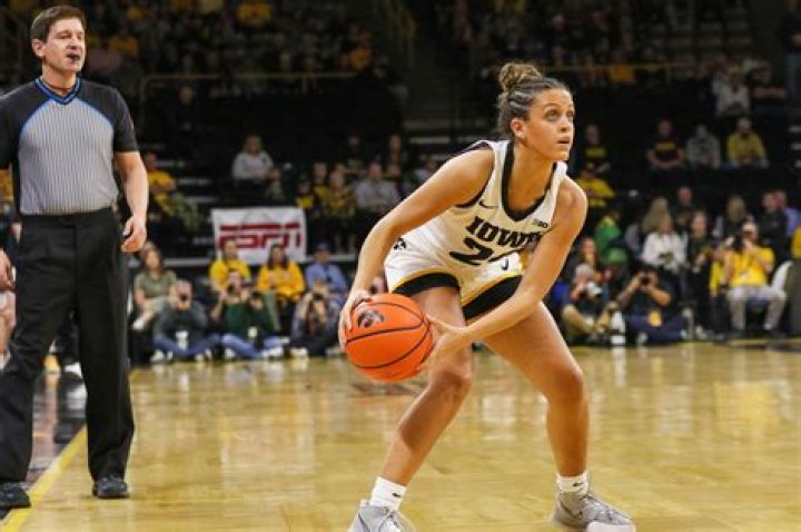 Unveiling The Secrets Of Marshall Iowa Women's Basketball