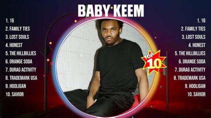 Unveiling The Significance Of Baby Keem's Towering Height
