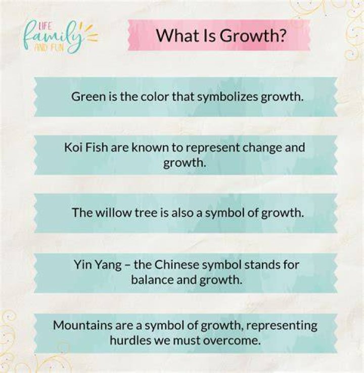 What Symbolizes Growth