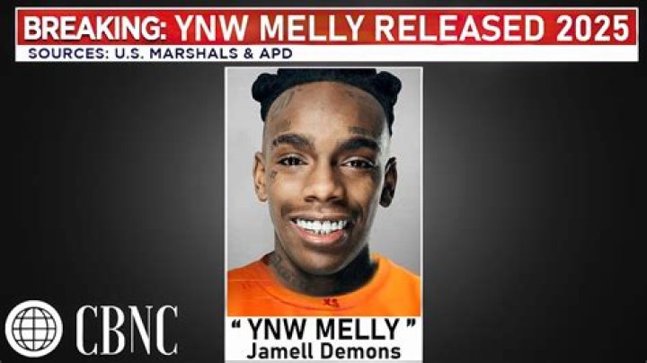 Ynw Melly Jail